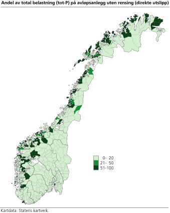 Andel av total belastning (tot-P) på avløpsanlegg uten rensing (direkte utslipp) 