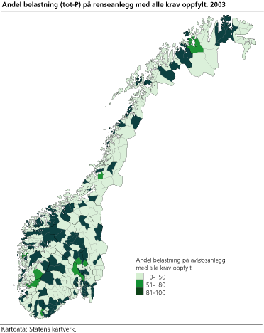 Andel belastning (tot-P) på renseanlegg med alle krav oppfylt. 2003 