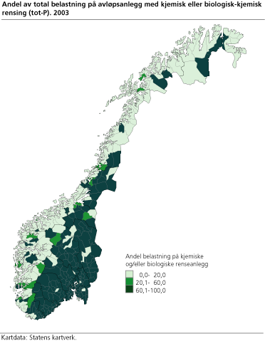 Andel av total belastning på avløpsanlegg med kjemisk eller biologisk-kjemisk rensing (tot-P). 2003 