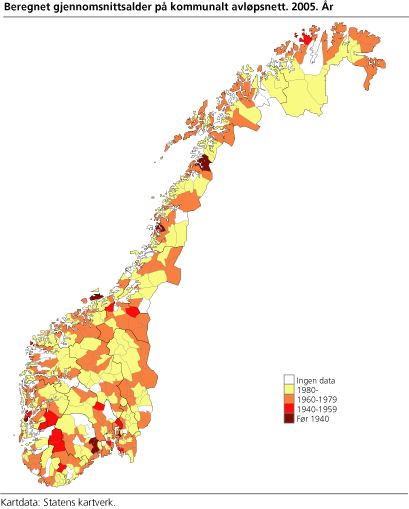 Beregnet gjennomsnittsalder på kommunalt avløpsnett. 2005. År