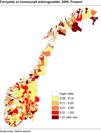 Fornyelse av kommunalt ledningsnett. 2006. Prosent