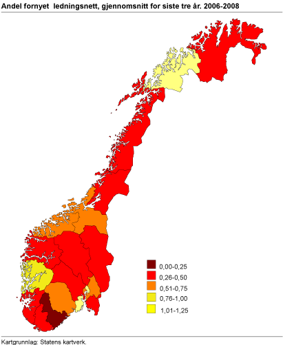 Andel fornyet ledningsnett, gjennomsnitt for siste tre år. 2006-2008 