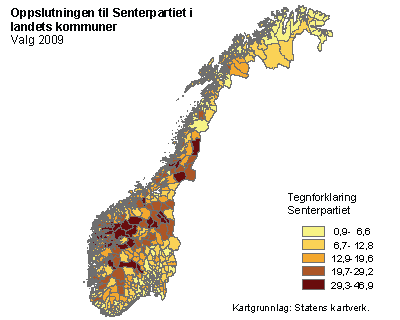 Oppslutningen til Senterpartiet i landets kommuner