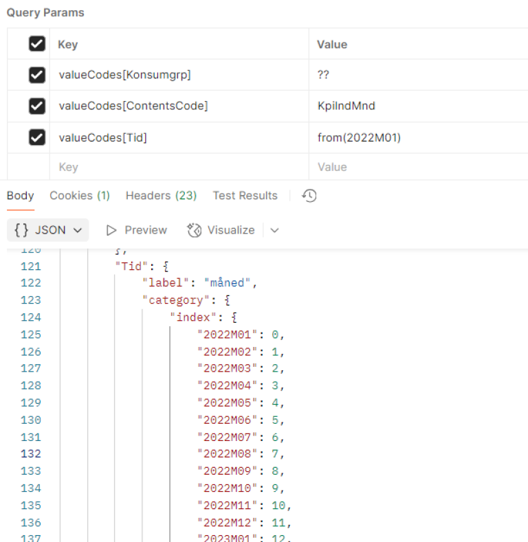 Utsnitt av tabell 03013 for alle verdier fra startverdi.