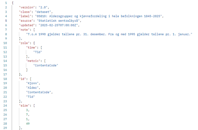 Viser utsnitt av metadata for tabell 05810.