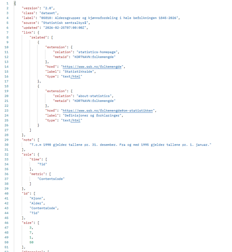 Viser utsnitt av metadata for tabell 05810.