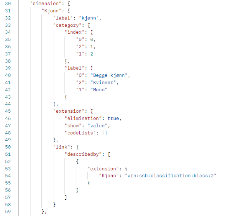 Viser metadata for dimension kjønn tabell 05810.