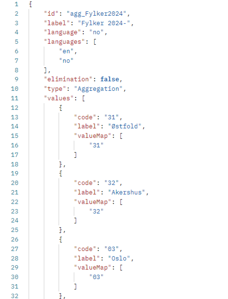 Utsnitt av tabell07459 viser hvordan grupperingen er bygget opp.