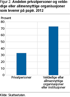 CB-fig2