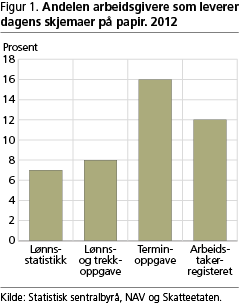 CB-fig1