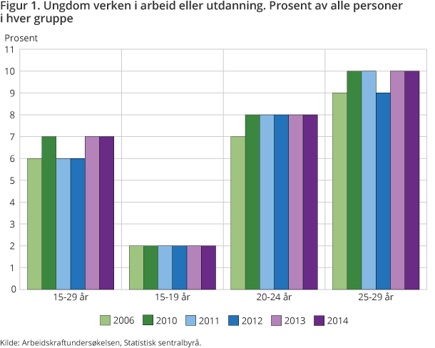 Bo_Vigran-fig1 Bo_Vigran-fig1