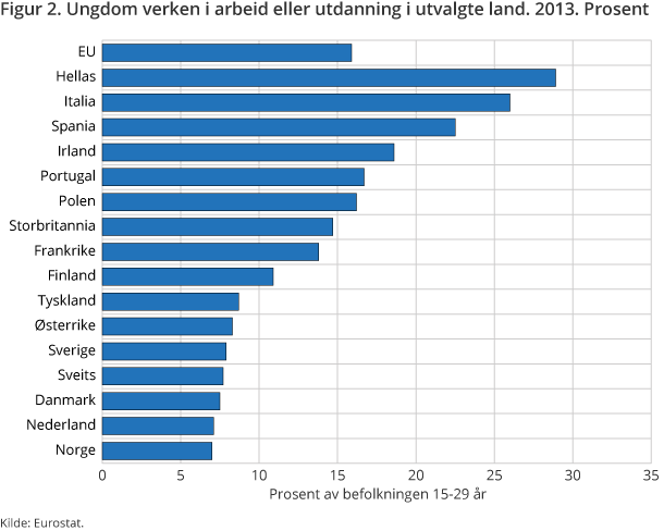 Bo_Vigran-fig2 Bo_Vigran-fig2