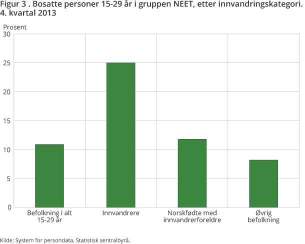 Bo_Vigran-fig3 Bo_Vigran-fig3