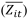 Zit