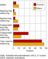 fig-2011-05-02-05