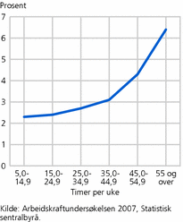 fig-2011-05-02-03