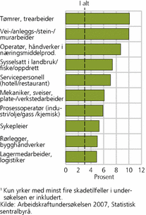 fig-2011-05-02-02