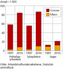 fig-2011-05-02-01