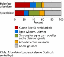 fig-2011-05-02-05