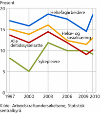 fig-2011-05-02-06