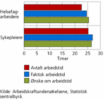 fig-2011-05-02-07