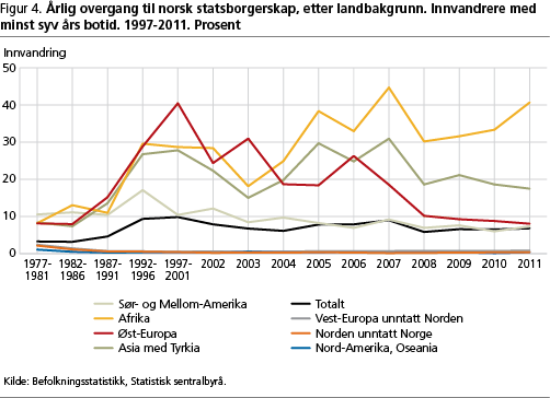 svp-fig4.png