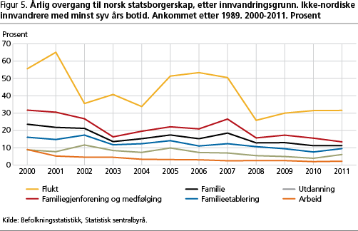 svp-fig5.png