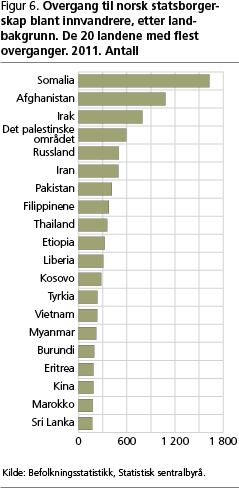 svp-fig6.png