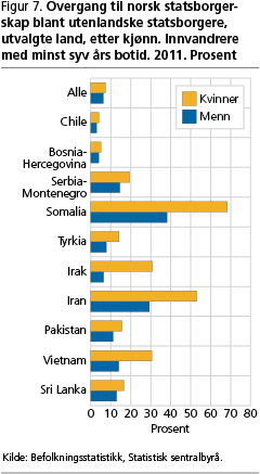 svp-fig7.png