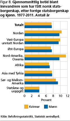 svp-fig8.png