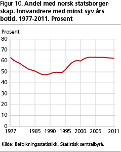 svp-fig10.png