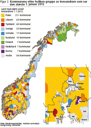 Figur 2. Kommunene etter hvilken gruppe av innvandrere som var den største 1. januar 2012 eve-fig2