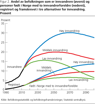 hbr-fig2