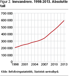 kka-dza-tis-fig2 kka-dza-tis-fig2