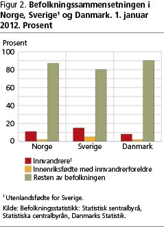svp-los-fig2 svp-los-fig2