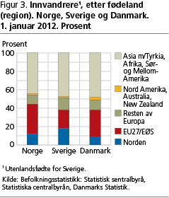 svp-los-fig3 svp-los-fig3