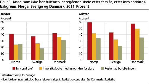 svp-los-fig5