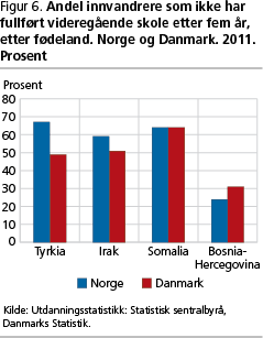 svp-los-fig6 svp-los-fig6