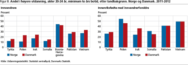 svp-los-fig8 svp-los-fig8