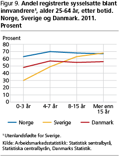svp-los-fig9 svp-los-fig9