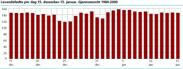fig-2001-12-22-01 fig-2001-12-22-01