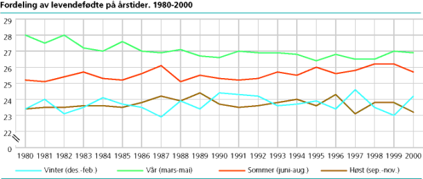 fig-2001-12-22-02 fig-2001-12-22-02