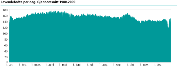 fig-2001-12-22-03 fig-2001-12-22-03