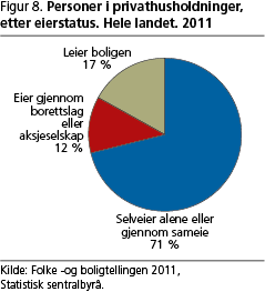 befolkning-fig8 befolkning-fig8