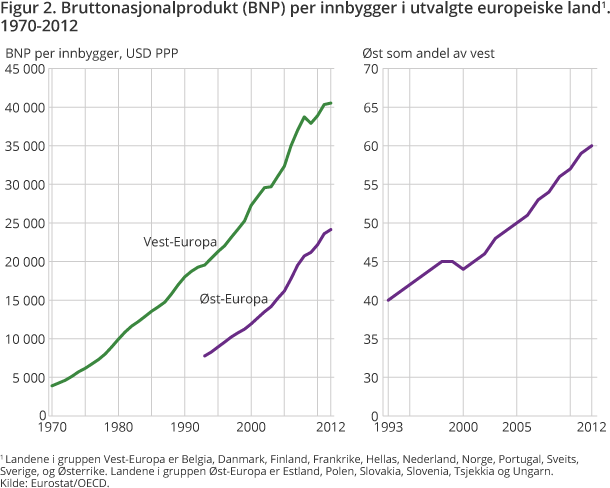 Hernes-fig2 Hernes-fig2