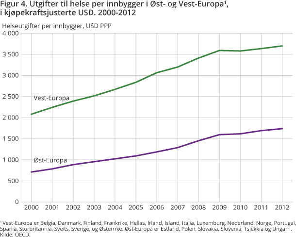 Hernes-fig4 Hernes-fig4