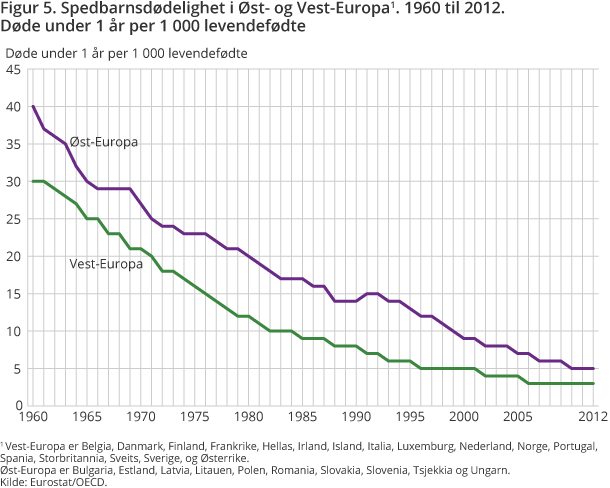 Hernes-fig5 Hernes-fig5