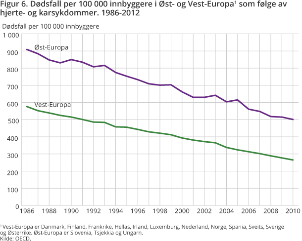 Hernes-fig6 Hernes-fig6
