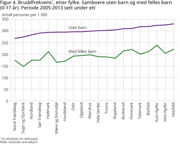 Goplen-fig4 Goplen-fig4