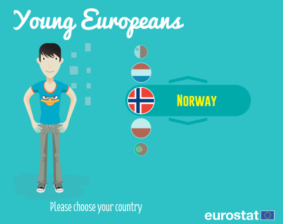 Skjermbilde_eurostat